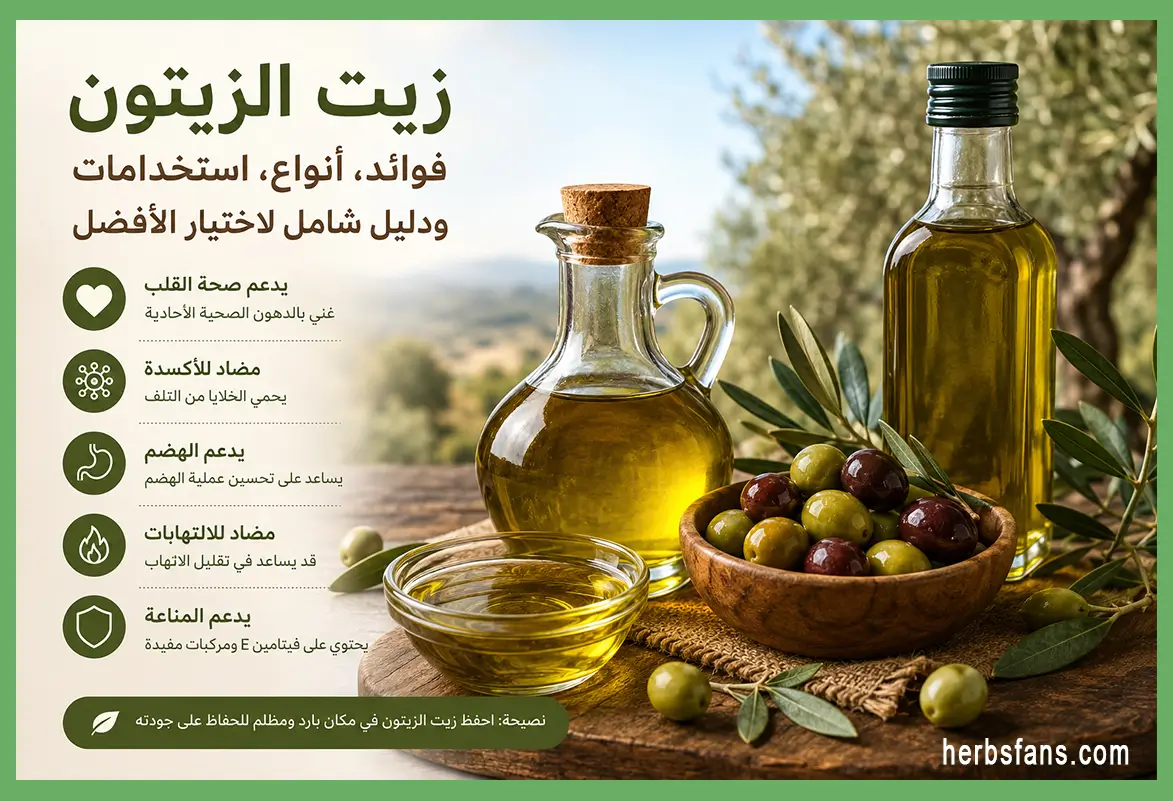 صورة توضيحية أُنشئت خصيصًا لموقع عشاق الاعشاب باستخدام تقنيات الذكاء الاصطناعي. صورة توضيحية أُنشئت خصيصًا لموقع عشاق الاعشاب باستخدام تقنيات الذكاء الاصطناعي.
